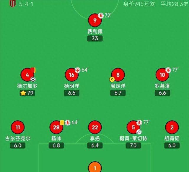 赛地聚焦——亚冠国际比赛日热度飙升;广州队复出首秀;引发热议;高层口径保持一致 赛地聚焦——亚冠国际比赛日热度飙升;广州队复出首秀;引发热议;高层口径保持一致