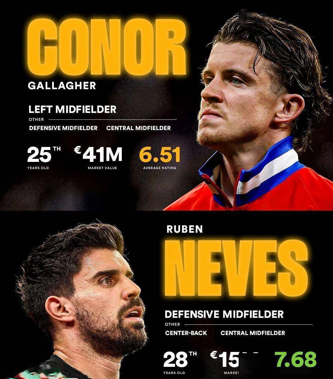 包含赛前欧冠传出新动向，罗马绝杀压哨，管理层表态——震撼外界，赛季目标并未改变的词条